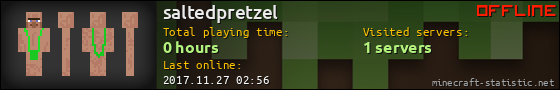 saltedpretzel userbar 560x90