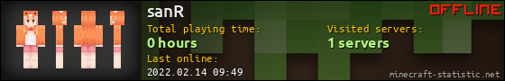sanR userbar 560x90