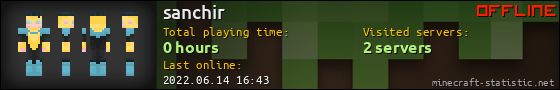 sanchir userbar 560x90