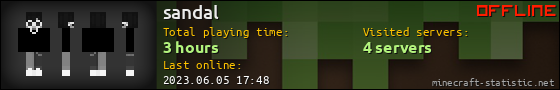 sandal userbar 560x90