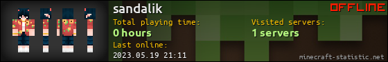 sandalik userbar 560x90