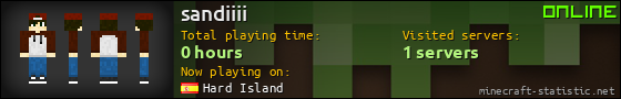 sandiiii userbar 560x90