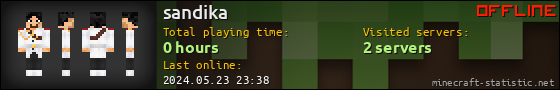 sandika userbar 560x90