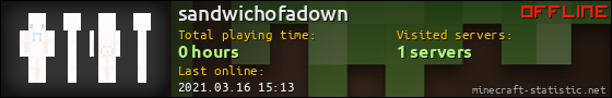 sandwichofadown userbar 560x90