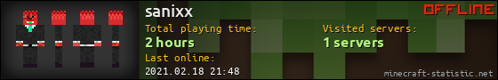 sanixx userbar 560x90