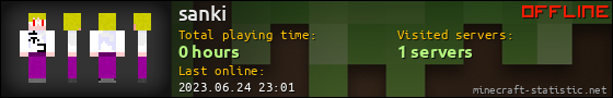 sanki userbar 560x90