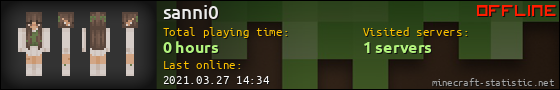 sanni0 userbar 560x90