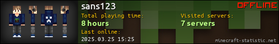 sans123 userbar 560x90