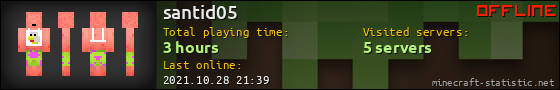 santid05 userbar 560x90