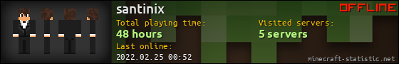 santinix userbar 560x90