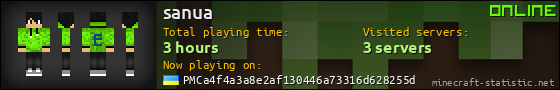 sanua userbar 560x90