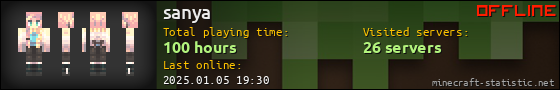sanya userbar 560x90