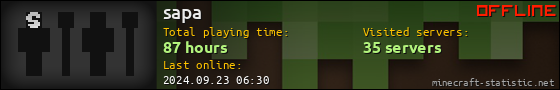 sapa userbar 560x90