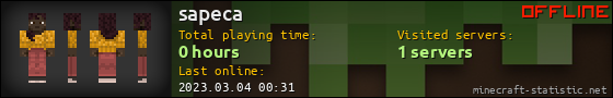 sapeca userbar 560x90