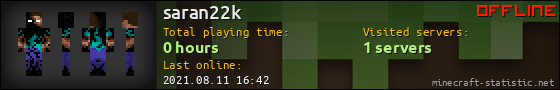saran22k userbar 560x90