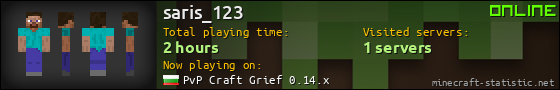saris_123 userbar 560x90