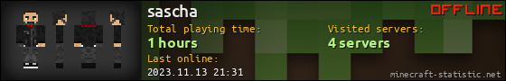sascha userbar 560x90