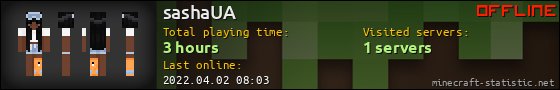sashaUA userbar 560x90