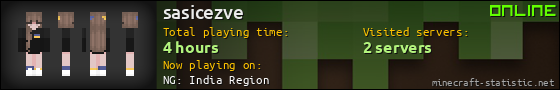 sasicezve userbar 560x90
