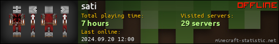 sati userbar 560x90