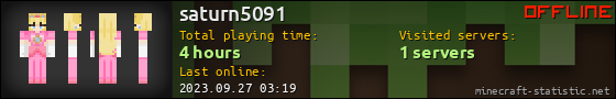 saturn5091 userbar 560x90