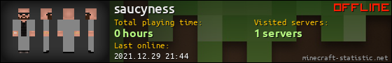 saucyness userbar 560x90