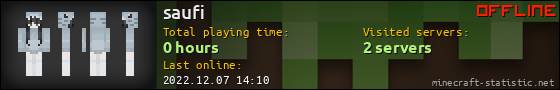 saufi userbar 560x90