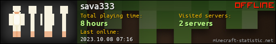 sava333 userbar 560x90