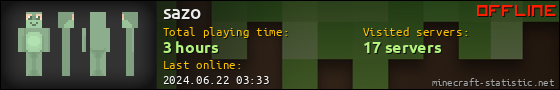 sazo userbar 560x90