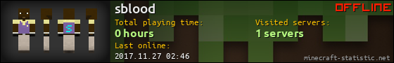 sblood userbar 560x90