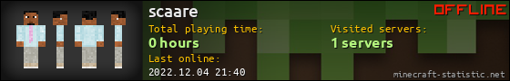 scaare userbar 560x90