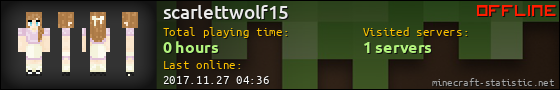 scarlettwolf15 userbar 560x90