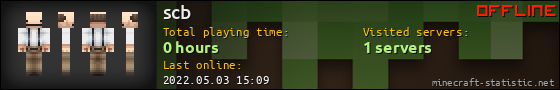 scb userbar 560x90
