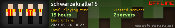 schwarzekralle15 userbar 560x90