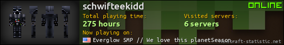 schwifteekidd userbar 560x90