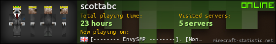 scottabc userbar 560x90