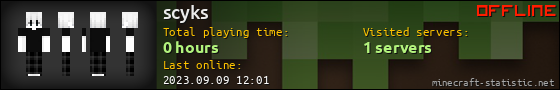 scyks userbar 560x90