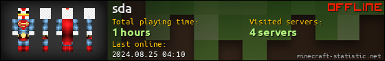 sda userbar 560x90