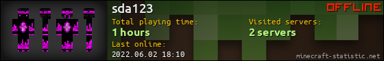 sda123 userbar 560x90