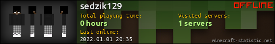 sedzik129 userbar 560x90