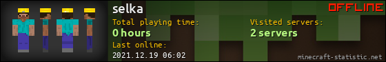 selka userbar 560x90