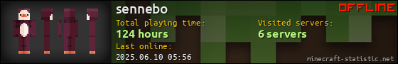 sennebo userbar 560x90