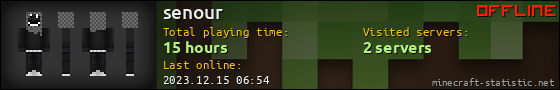 senour userbar 560x90