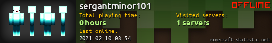 sergantminor101 userbar 560x90