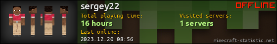 sergey22 userbar 560x90