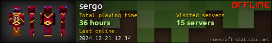sergo userbar 560x90
