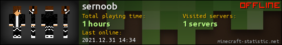 sernoob userbar 560x90