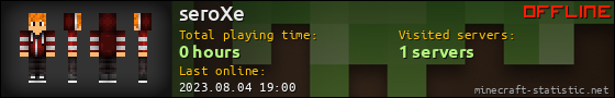 seroXe userbar 560x90