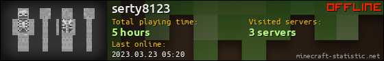serty8123 userbar 560x90
