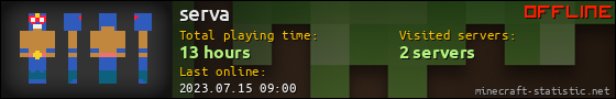 serva userbar 560x90
